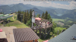 Mariazeller Bürgeralpe - Berggasthof
