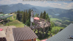 Mariazeller Bürgeralpe - Berggasthof