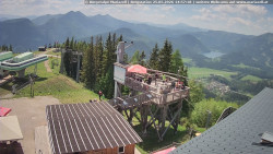 Mariazeller Bürgeralpe - Berggasthof