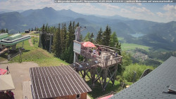Mariazeller Bürgeralpe - Berggasthof