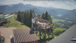 Mariazeller Bürgeralpe - Berggasthof