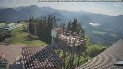 Mariazeller Bürgeralpe - Berggasthof