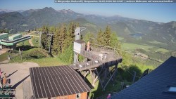 Mariazeller Bürgeralpe - Berggasthof