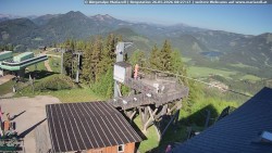 Mariazeller Bürgeralpe - Berggasthof