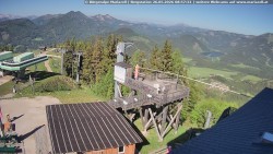 Mariazeller Bürgeralpe - Berggasthof