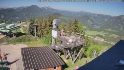 Mariazeller Bürgeralpe - Berggasthof