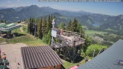 Mariazeller Bürgeralpe - Berggasthof