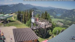 Mariazeller Bürgeralpe - Berggasthof