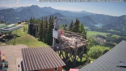 Mariazeller Bürgeralpe - Berggasthof