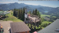 Mariazeller Bürgeralpe - Berggasthof
