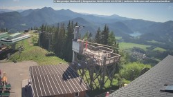 Mariazeller Bürgeralpe - Berggasthof