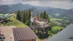 Mariazeller Bürgeralpe - Berggasthof