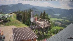 Mariazeller Bürgeralpe - Berggasthof