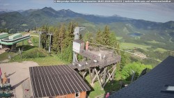 Mariazeller Bürgeralpe - Berggasthof