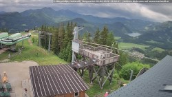 Mariazeller Bürgeralpe - Berggasthof