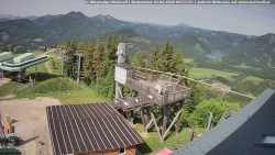 Mariazeller Bürgeralpe - Berggasthof