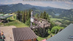 Mariazeller Bürgeralpe - Berggasthof