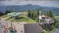 Mariazell Citizen Alp - Mountain Inn