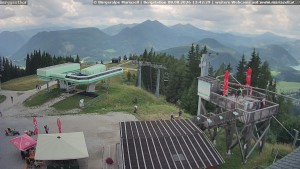 Miasteczko Mariazell - Mariazellerska Bürgeralpe – górska gospoda - 8.8.2026 v 13:45 Miasteczko Mariazell - Mariazellerska Bürgeralpe – górska gospoda - 8.8.2026 v 13:45