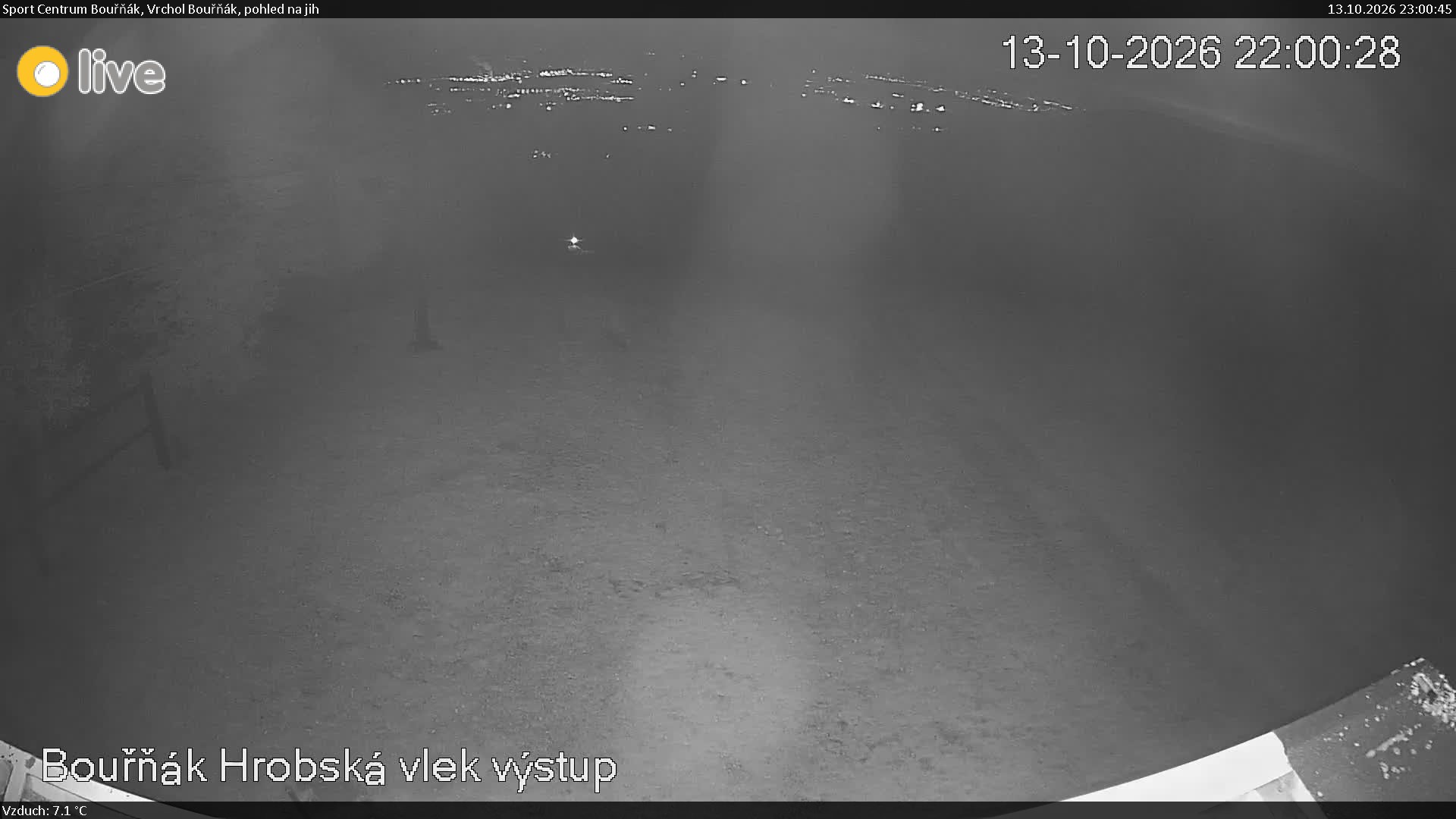 Aktuální snímek z kamery: Pohled z vrcholu na jih