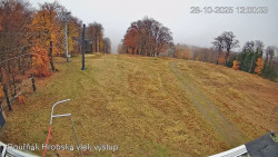 Vrchol Bouřňák, pohled na jih