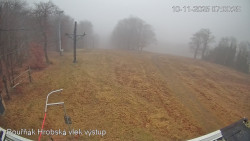 Vrchol Bouřňák, pohled na jih