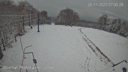 Vrchol Bouřňák, pohled na jih