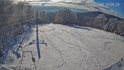 Vrchol Bouřňák, pohled na jih