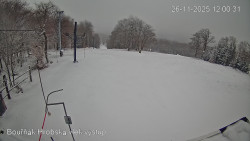 Vrchol Bouřňák, pohled na jih