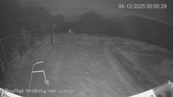 Vrchol Bouřňák, pohled na jih