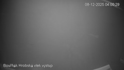 Vrchol Bouřňák, pohled na jih