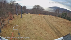 Vrchol Bouřňák, pohled na jih