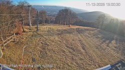 Vrchol Bouřňák, pohled na jih