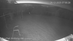 Vrchol Bouřňák, pohled na jih