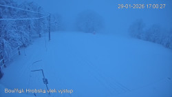 Vrchol Bouřňák, pohled na jih