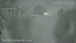 Vrchol Bouřňák, pohled na jih