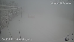 Vrchol Bouřňák, pohled na jih