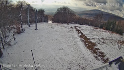 Vrchol Bouřňák, pohled na jih