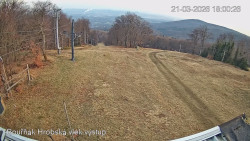 Vrchol Bouřňák, pohled na jih