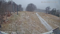 Vrchol Bouřňák, pohled na jih