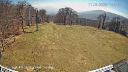 Vrchol Bouřňák, pohled na jih