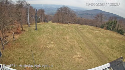 Vrchol Bouřňák, pohled na jih