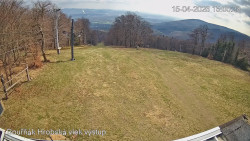 Vrchol Bouřňák, pohled na jih