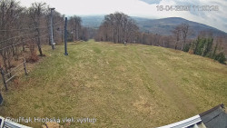 Vrchol Bouřňák, pohled na jih