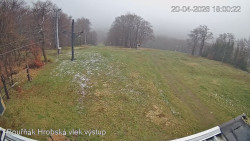 Vrchol Bouřňák, pohled na jih