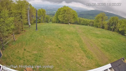 Vrchol Bouřňák, pohled na jih