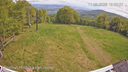 Vrchol Bouřňák, pohled na jih