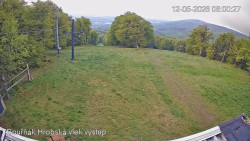Vrchol Bouřňák, pohled na jih