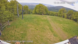 Vrchol Bouřňák, pohled na jih