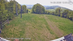 Vrchol Bouřňák, pohled na jih
